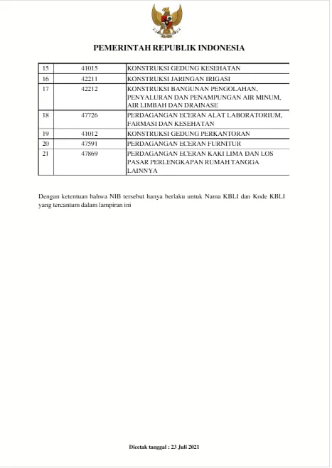 KBLI Lanjutan